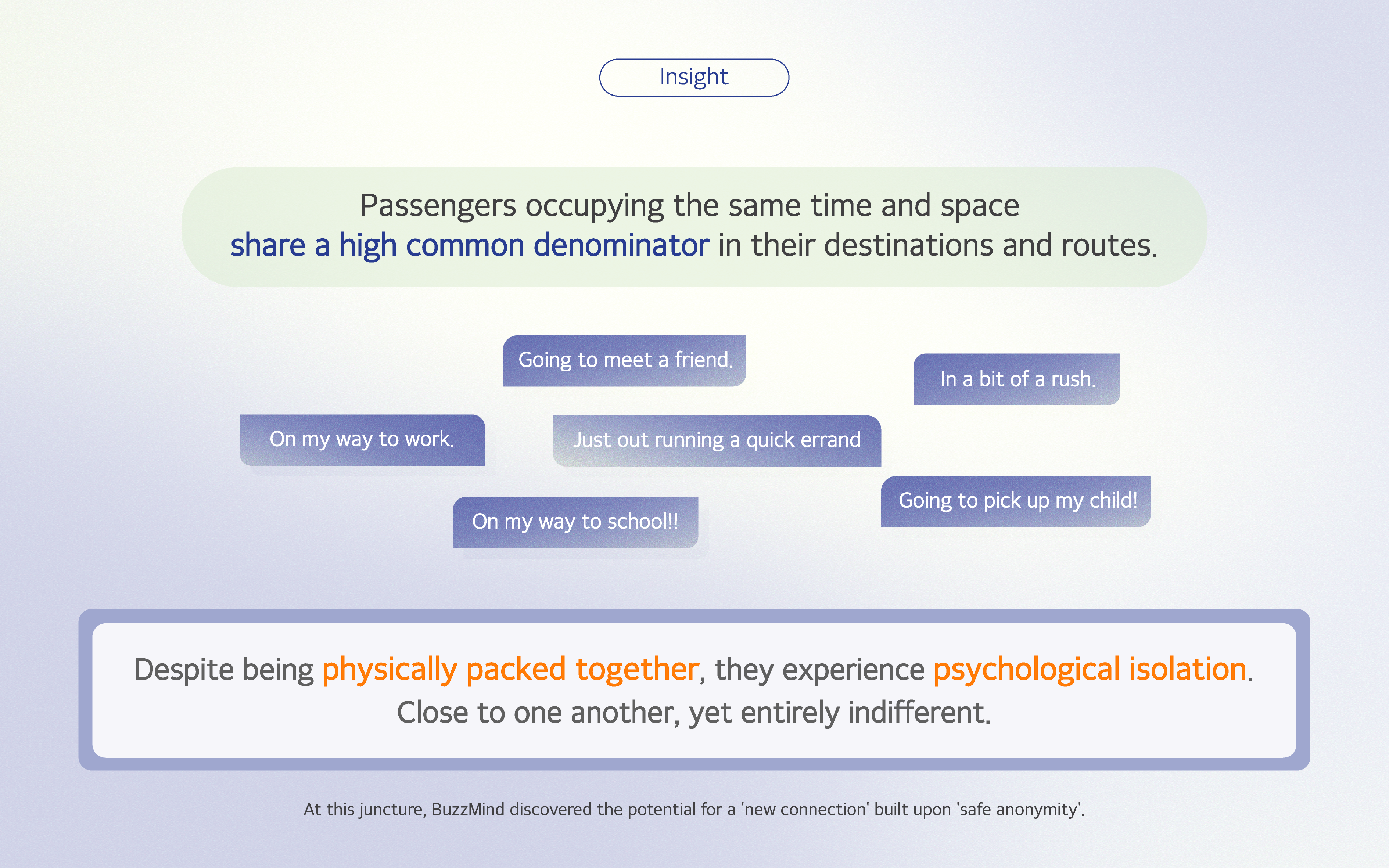 BuzzMind - Collective Intelligence Project 5