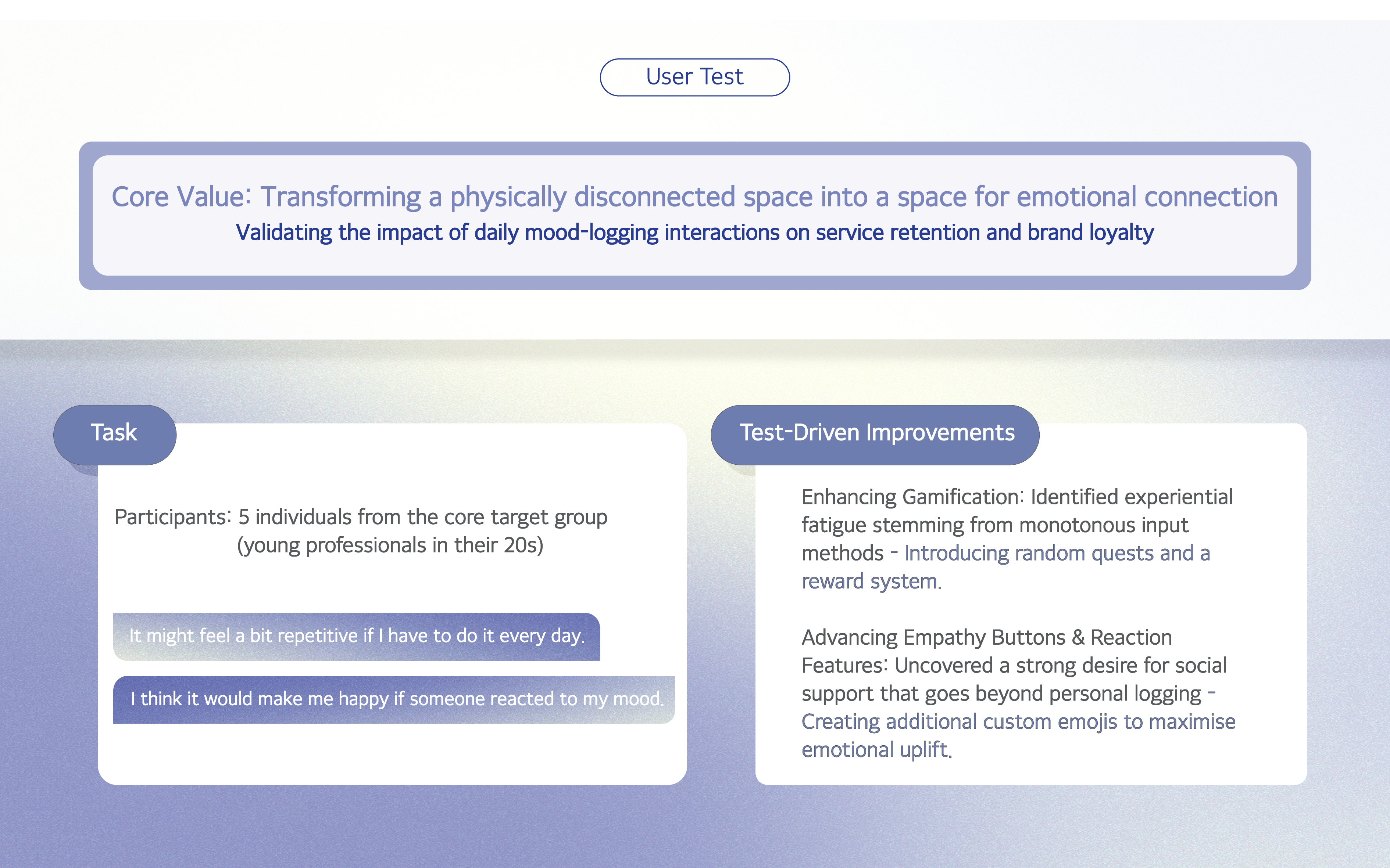 BuzzMind - Collective Intelligence Project 9