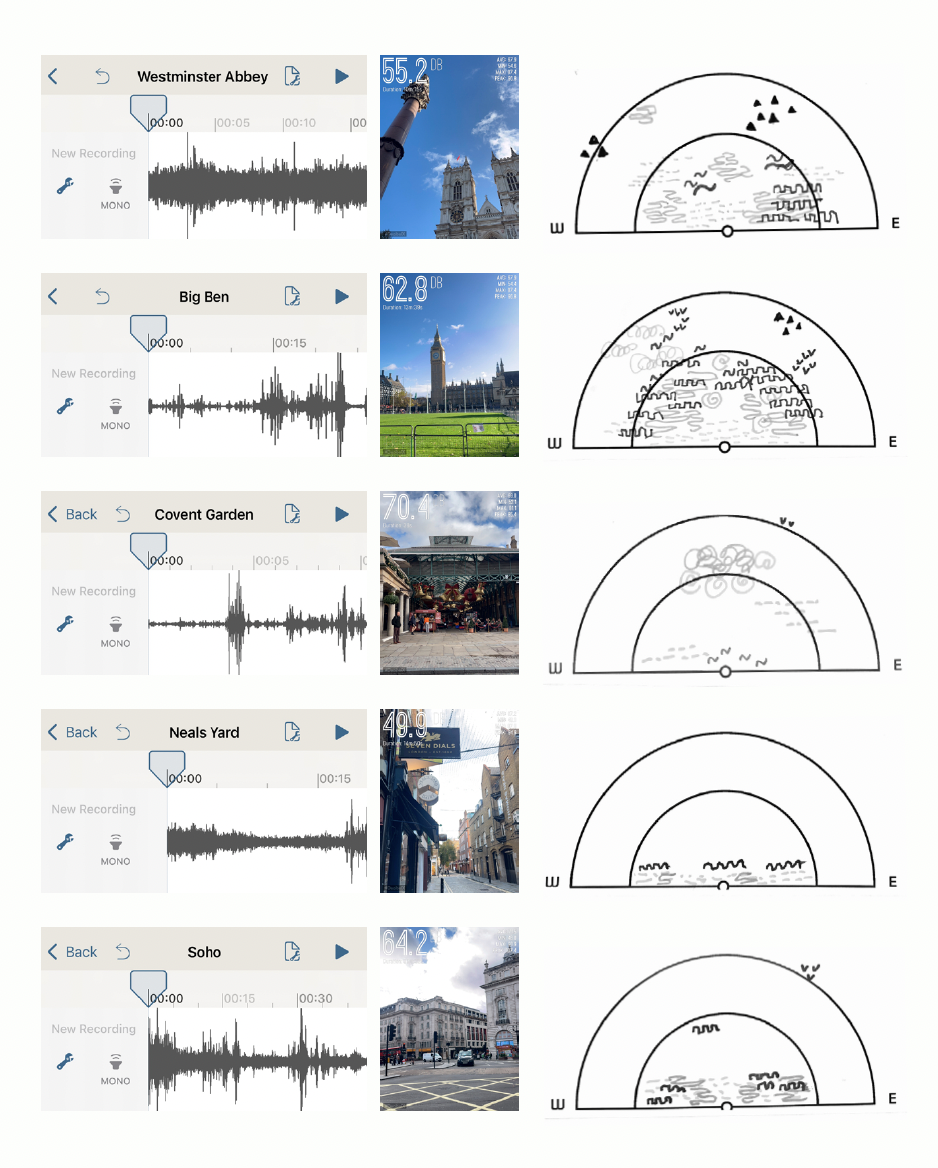 How to Listen to London (City Soundscapes) 9-2