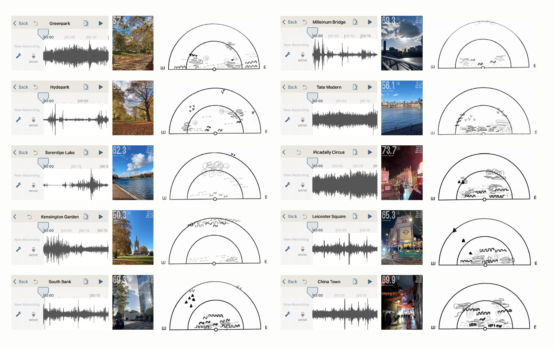 How to Listen to London (City Soundscapes) 9-3