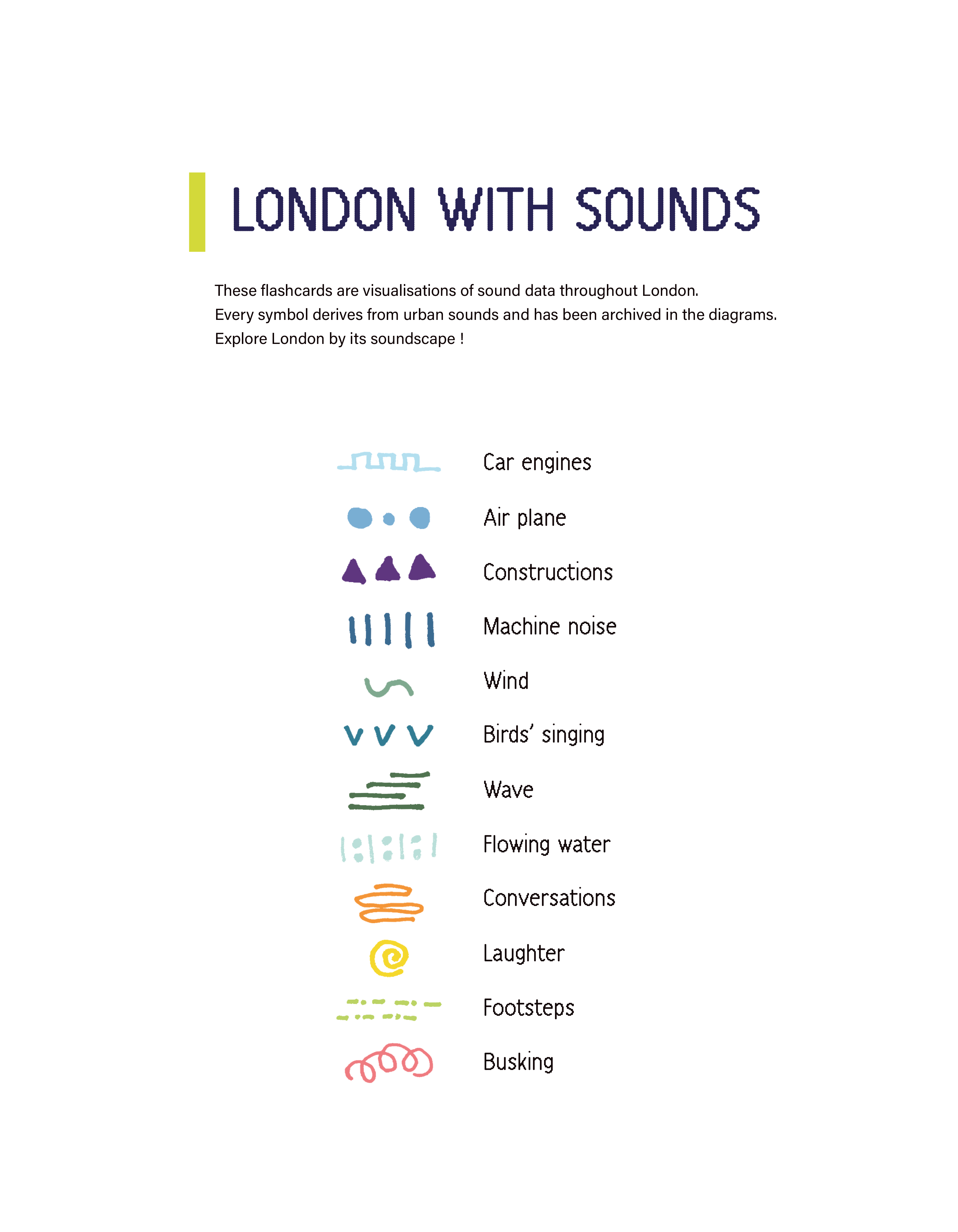 How to Listen to London (City Soundscapes) 10-2