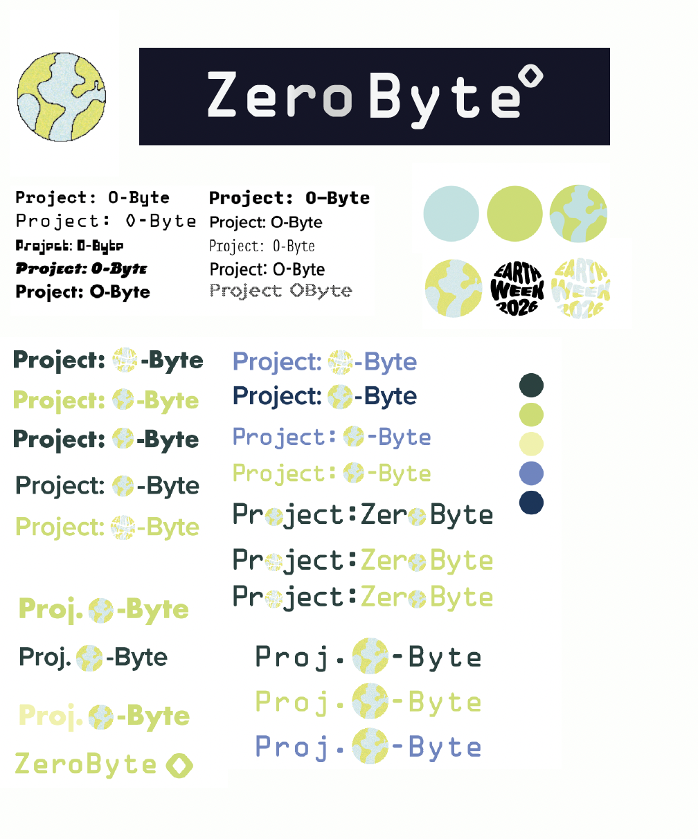 ZeroByte 11-6